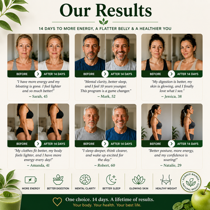 14-Day Belly Fat Reset System