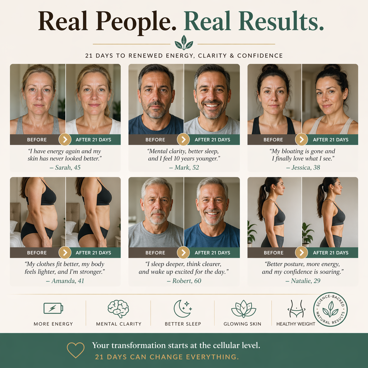 The 21-Day Deep Cell Reset